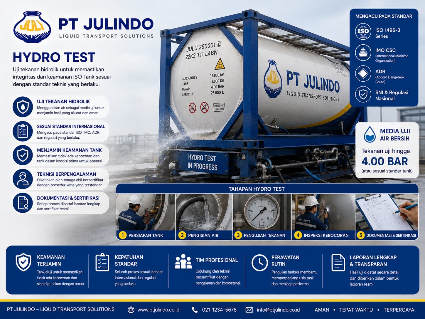 Hydro Test