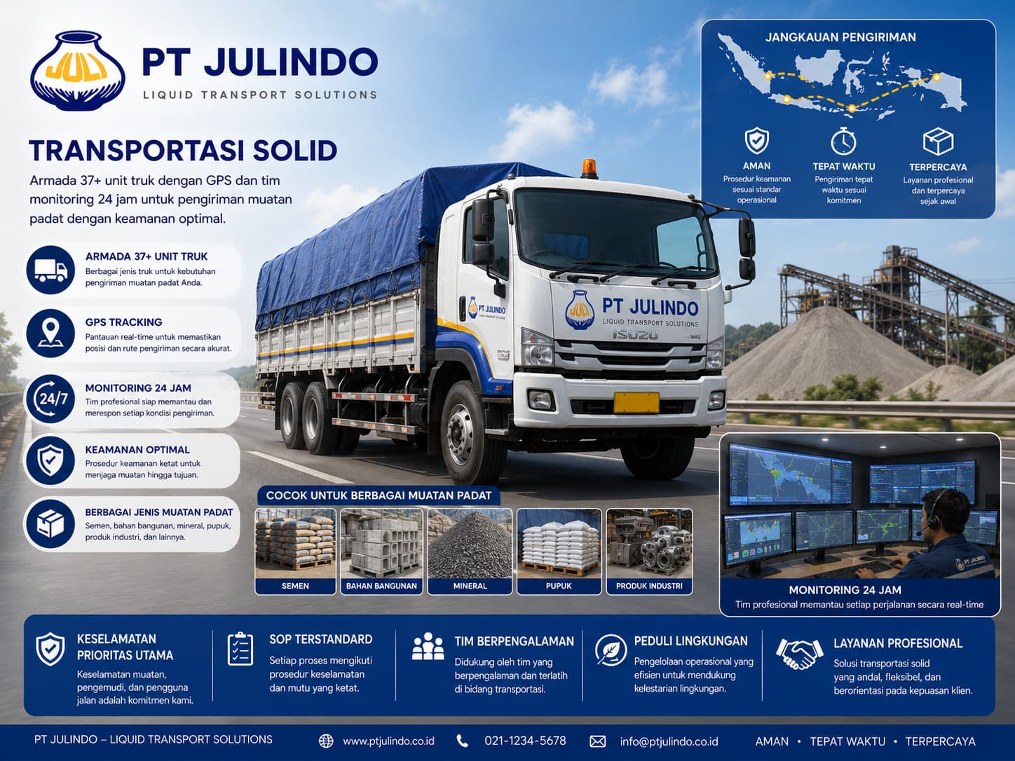 Transportasi Solid